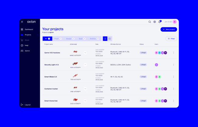 Projects Dashboard